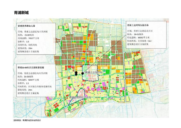 医院、保租房、公园……上海五个新城15个民生项目征集设计方案