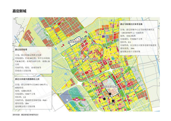 医院、保租房、公园……上海五个新城15个民生项目征集设计方案