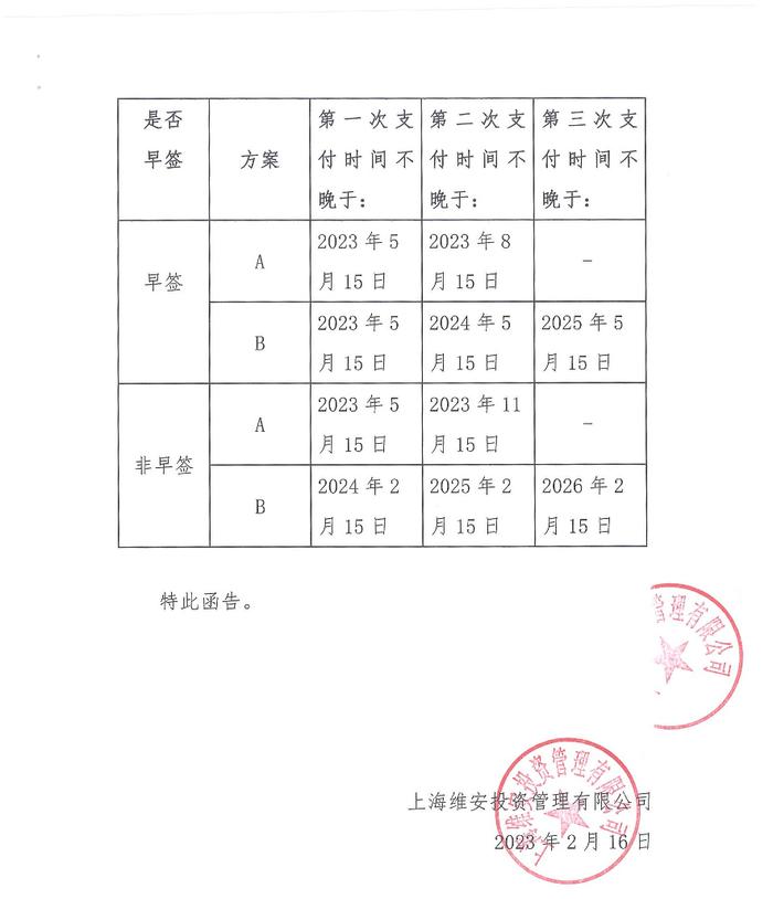 安信信托关于《信托受益权转让合同》生效及支付安排的通知