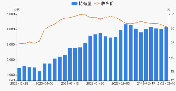 MSCI最新名单公布！这家宁波上市公司成资本新宠