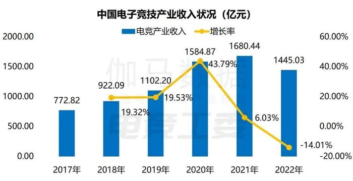 城市24小时 | 下一个千万人口城市是它？