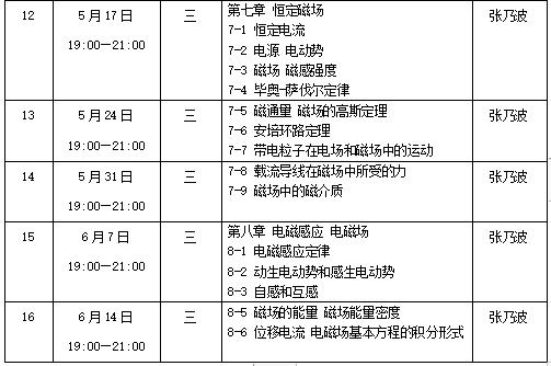 新学期，高等教育出版社推出“大学物理（上）习题课”直播课程