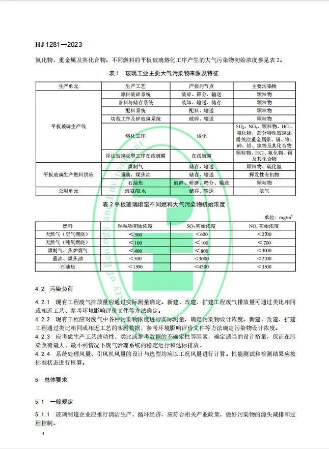 《玻璃工业废气治理工程技术规范》（HJ 1281—2023）首次发布，5月1日起实施!