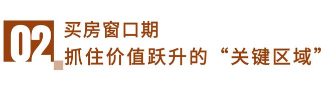 市场加速回暖，城市烟火回归，对于买房释放了什么新信号？