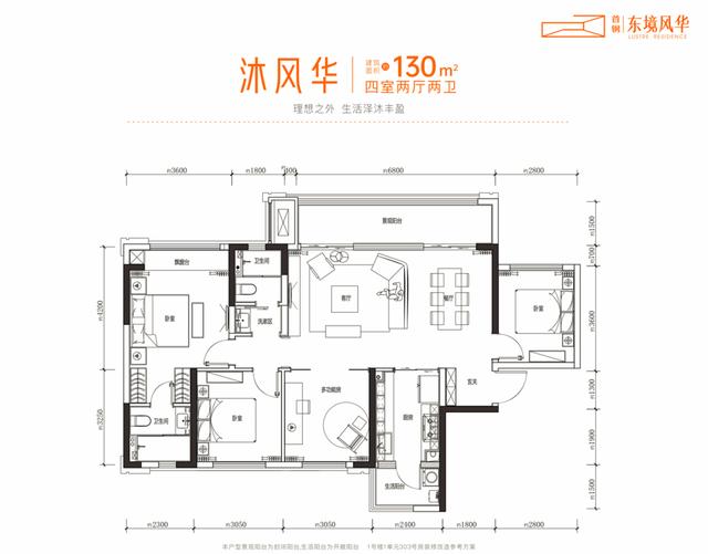 市场加速回暖，城市烟火回归，对于买房释放了什么新信号？