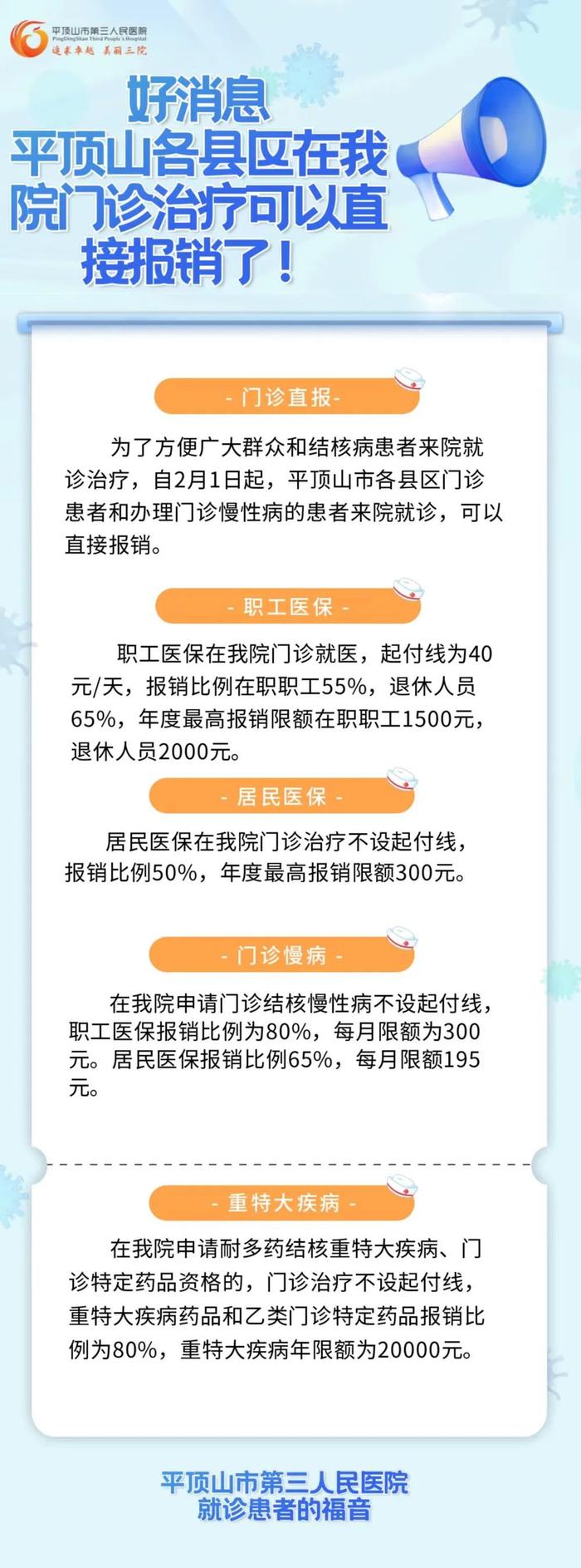 最新消息！这个医院门诊治疗可以直接报销了