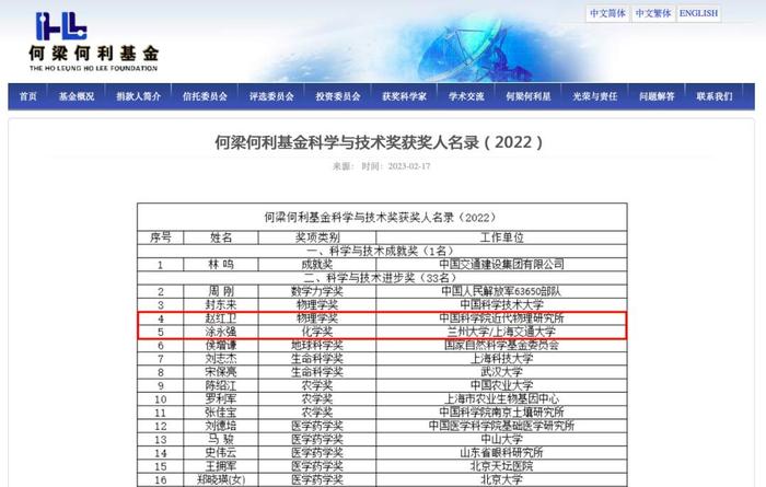 【甘快看】甘肃两位科学家荣获何梁何利奖