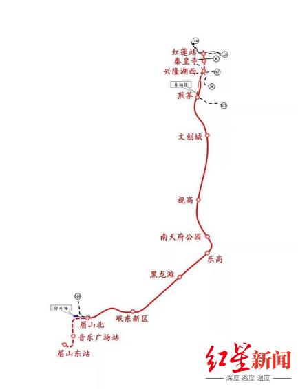 S5线站点示意图