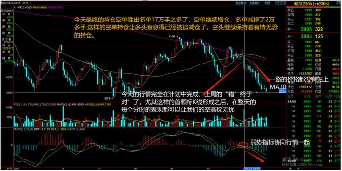 对话螺纹：留白与留缝