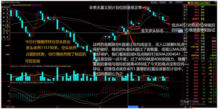 对话螺纹：留白与留缝