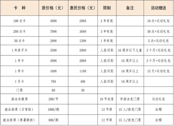 公示！唐山新体育中心游泳馆收费政策→