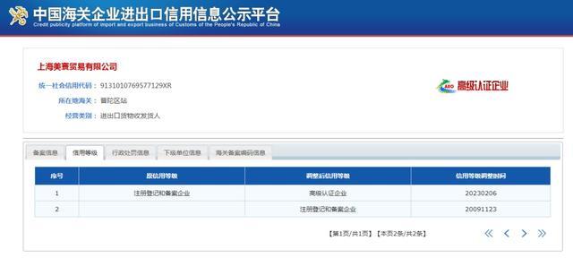 普陀区第三家！企业获中国海关最高级别认证