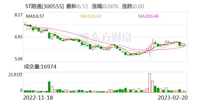 ST路通：目前公司的主要产品及业务为宽带网络智能连接业务、智慧物联应用业务及相关技术服务