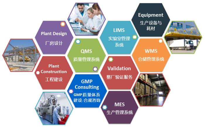 东富龙集团又添新成员 | 携手洛施德，共同助力制药企业推动数字化建设