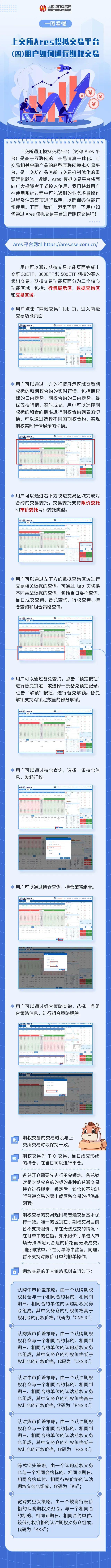 一图看懂上交所Ares模拟交易平台：（四）用户如何进行期权交易