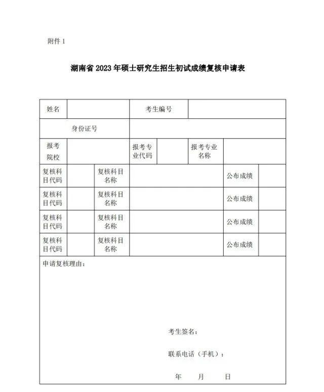 @研考生，对成绩有异议可提出复核申请，这样操作→