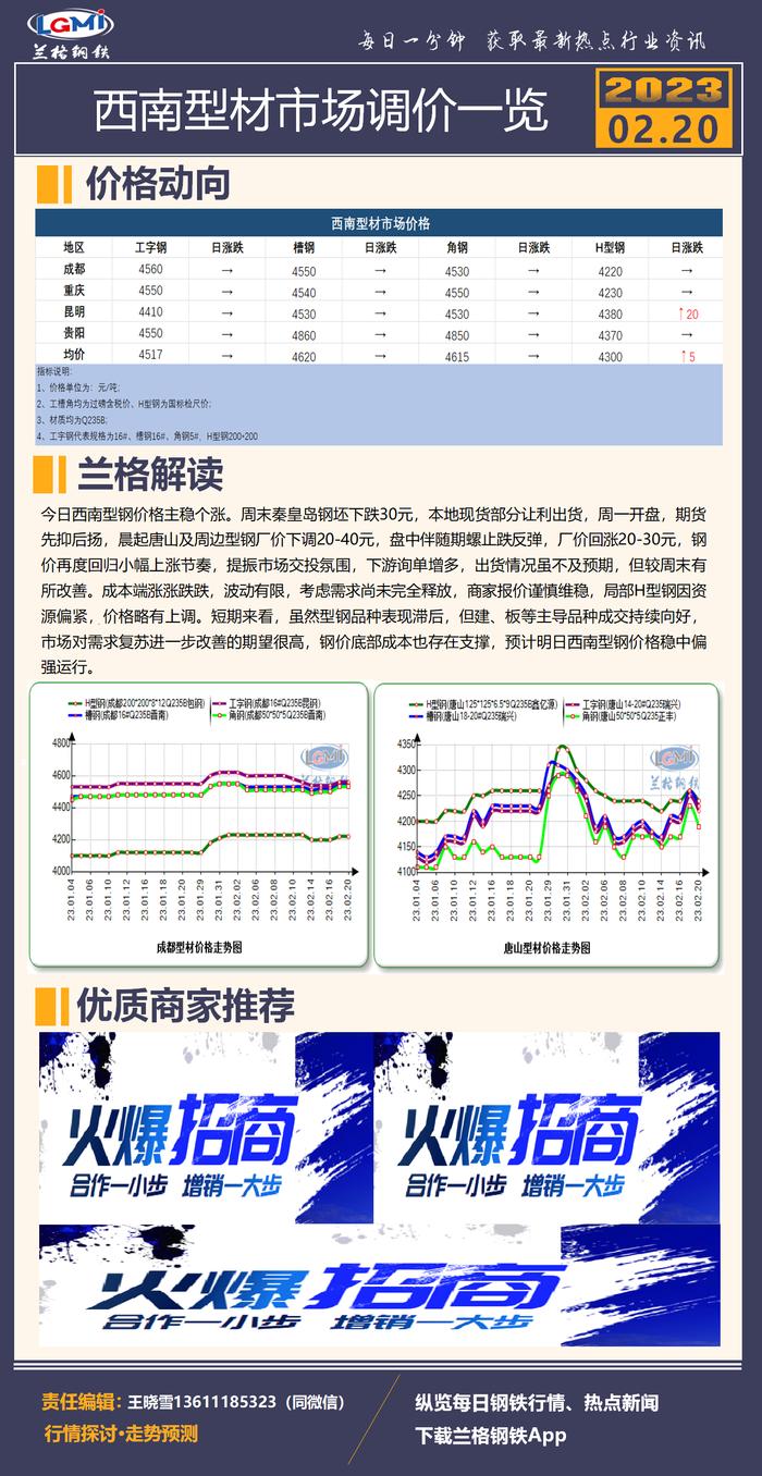 西南型钢日盘点：价稳量升 期螺反弹提振信心