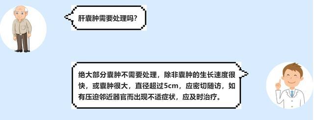 肝囊肿是肿瘤么？关于超声的那些事儿，你都知道吗？