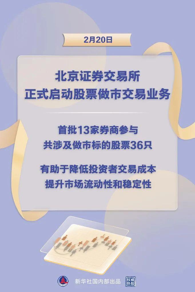 德州早报（2月21日）——2022年度德州市市直机关公开遴选公务员第一批拟遴选人员公示