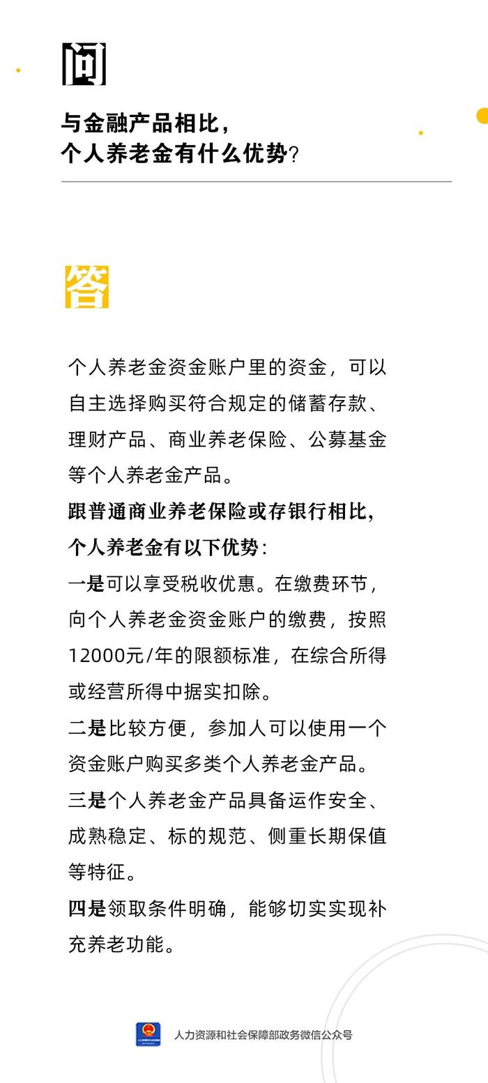 人社部：与金融产品相比，个人养老金有什么优势？