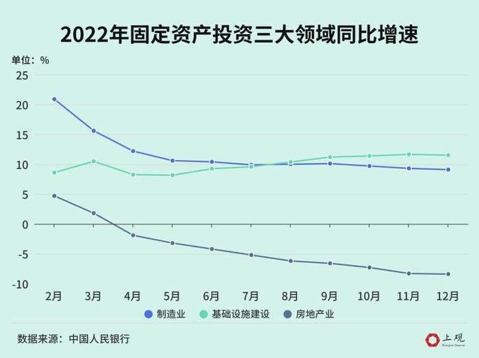 中国人存款增长太快？相比绝对值，这些数据更值得重视