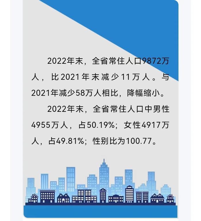 【数据发布与解读】2022年河南人口知多少