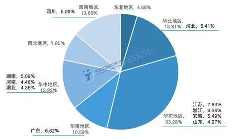 今年旅游市场会有哪些特征？这份报告预测→