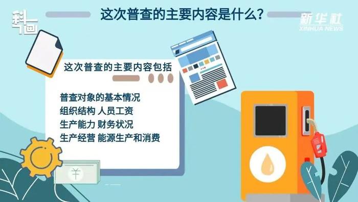 第五次全国经济普查 这些内容请了解→