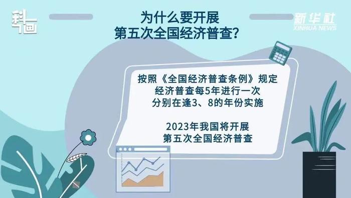 第五次全国经济普查 这些内容请了解→