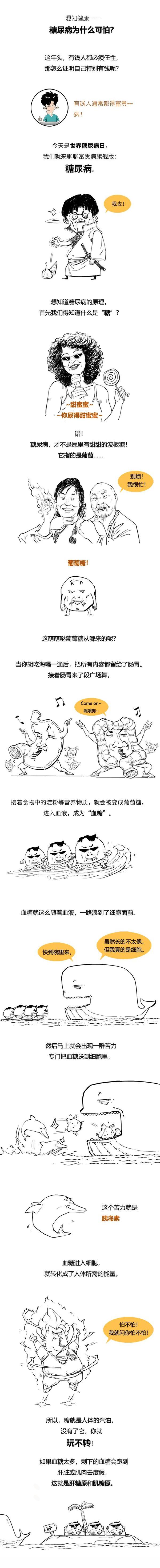 糖尿病真可怕，吓得我扔掉了手中的奶茶！