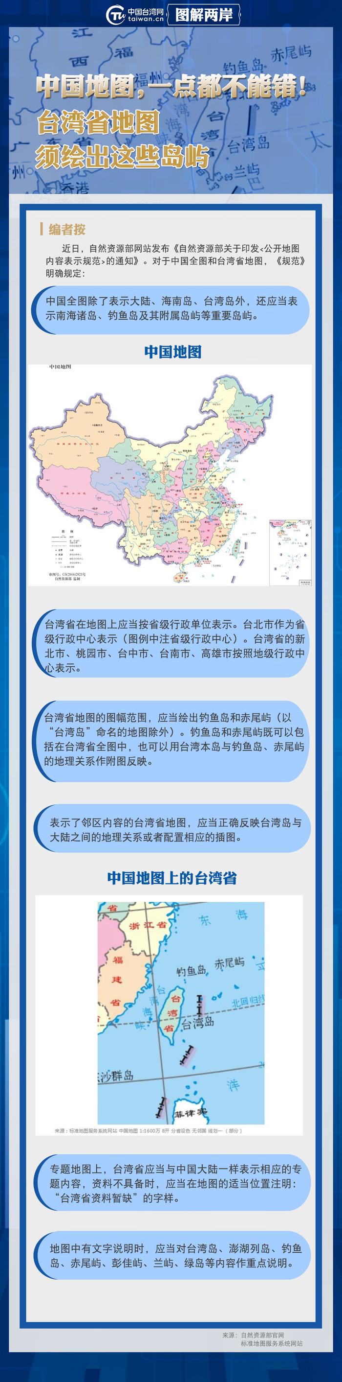 【图解两岸】中国地图，一点都不能错！台湾省地图须绘出这些岛屿