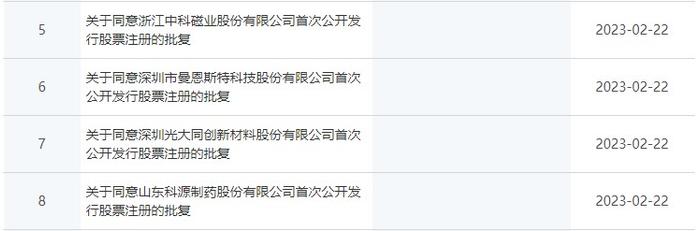 证监会同意中科磁业、曼恩斯特、光大同创、科源制药创业板IPO注册