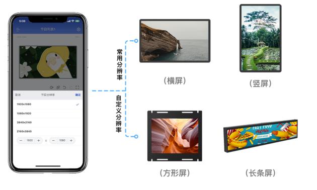 欣威视通发布局域网多媒体手机信发免费APP：ezPoster，个性化吸睛广告随时随地一键上刊