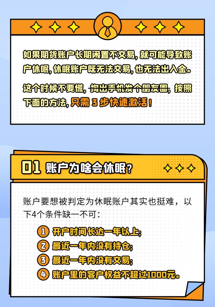 【玩转期货】账户休眠了怎么办？只需3步快速激活！