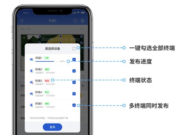 欣威视通发布局域网多媒体手机信发免费APP：ezPoster，个性化吸睛广告随时随地一键上刊