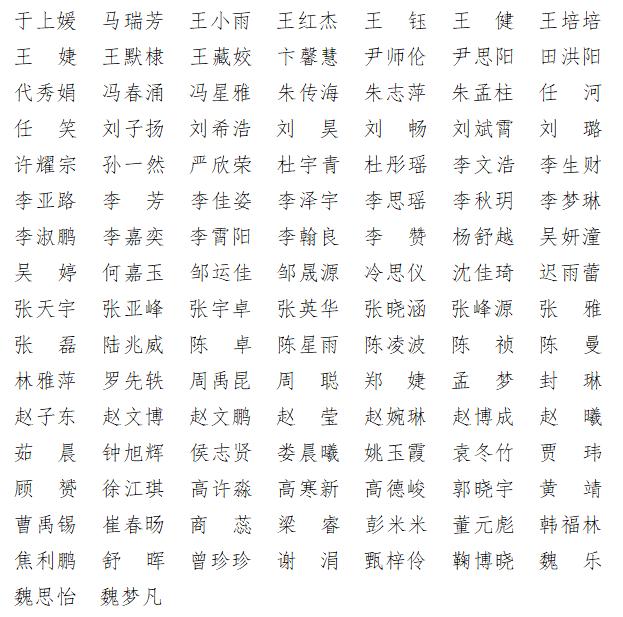 自然资源部国土卫星遥感应用中心2023年度公开招聘应届毕业生资格审查结果