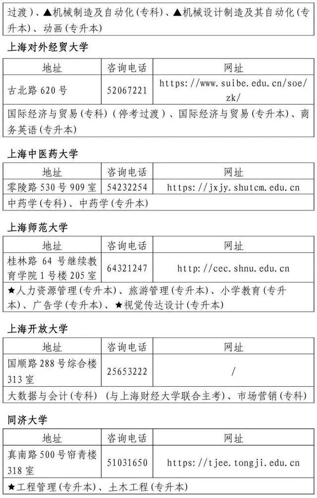 沪2023年上半年自学考试网上报名时间已确定，这些事项请注意→