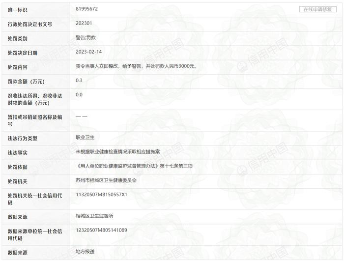 未根据职业健康检查情况采取相应措施 苏州铭恒金属材料科技有限公司被罚