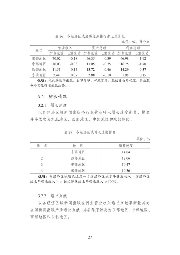 国家新闻出版署发布《2021年新闻出版产业分析报告》