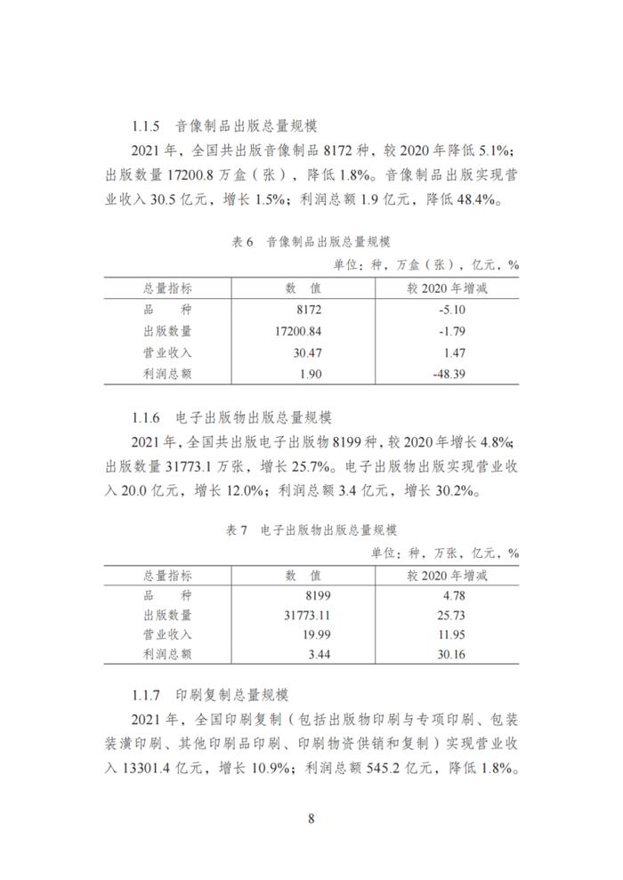 国家新闻出版署发布《2021年新闻出版产业分析报告》