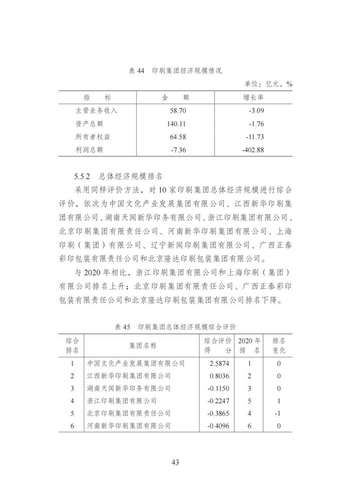 国家新闻出版署发布《2021年新闻出版产业分析报告》