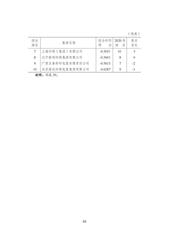 国家新闻出版署发布《2021年新闻出版产业分析报告》