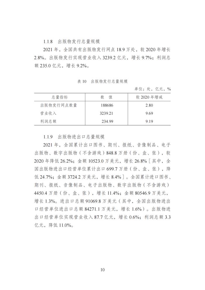 国家新闻出版署发布《2021年新闻出版产业分析报告》