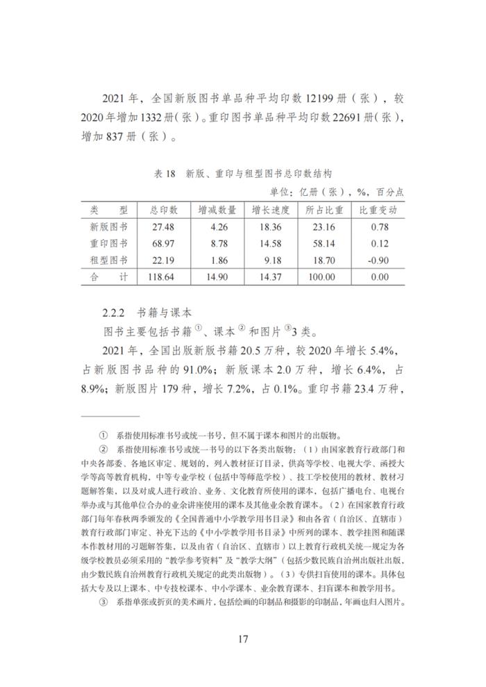 国家新闻出版署发布《2021年新闻出版产业分析报告》