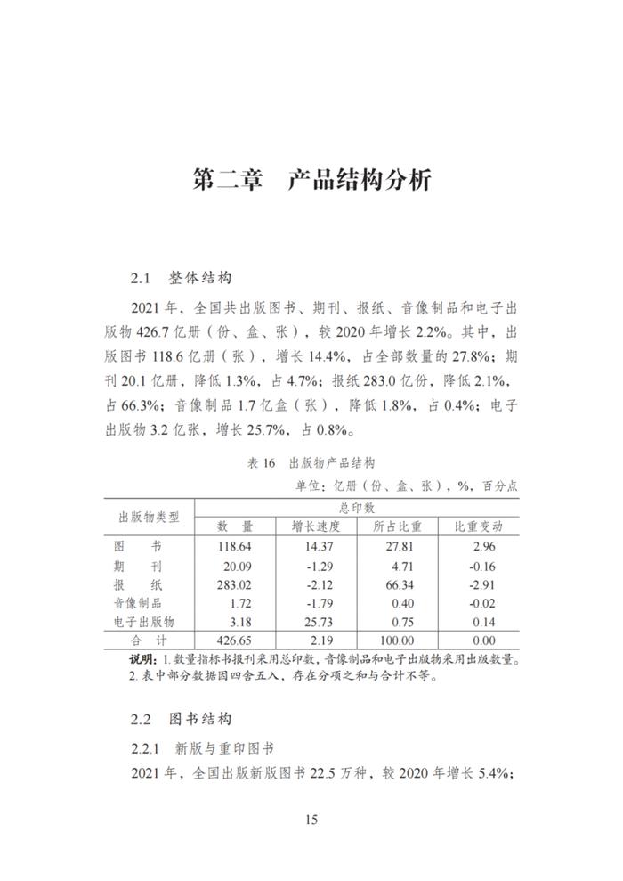 国家新闻出版署发布《2021年新闻出版产业分析报告》