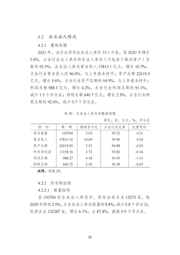 国家新闻出版署发布《2021年新闻出版产业分析报告》