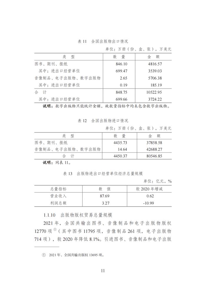 国家新闻出版署发布《2021年新闻出版产业分析报告》