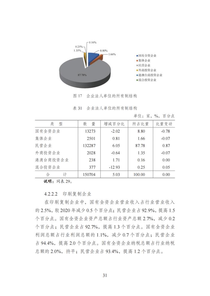 国家新闻出版署发布《2021年新闻出版产业分析报告》