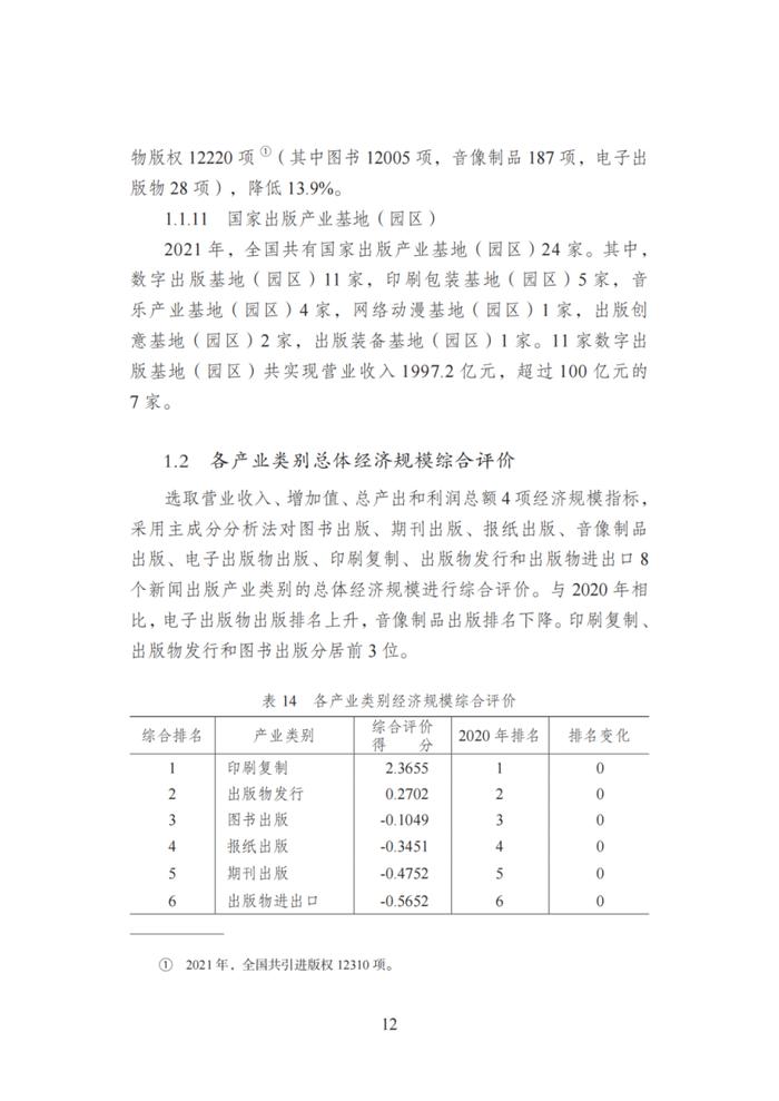 国家新闻出版署发布《2021年新闻出版产业分析报告》