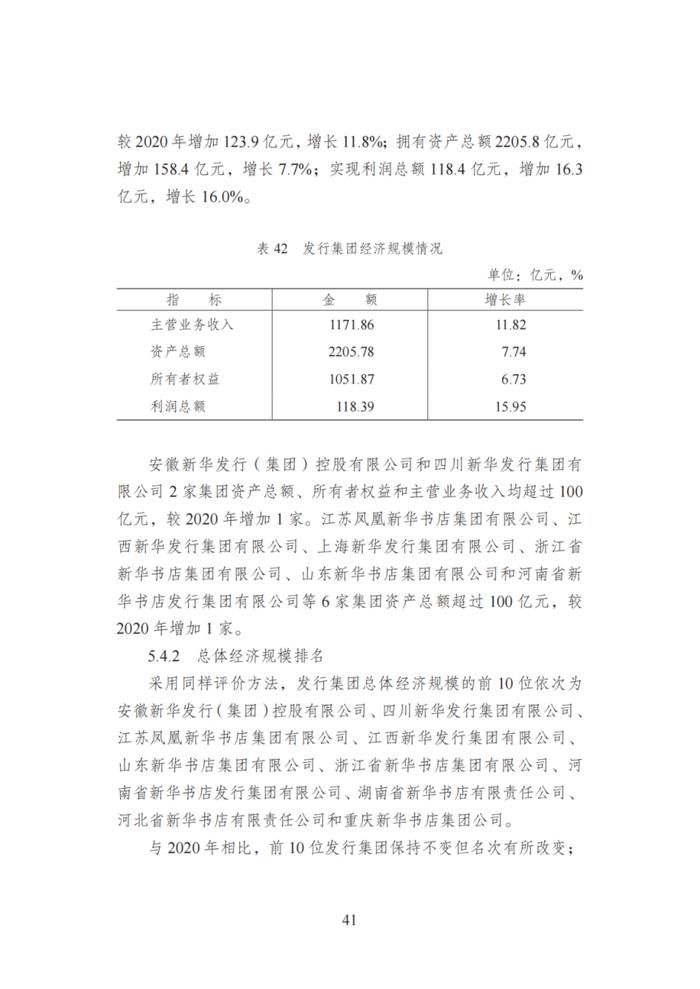 国家新闻出版署发布《2021年新闻出版产业分析报告》